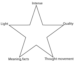 5_pointed star
